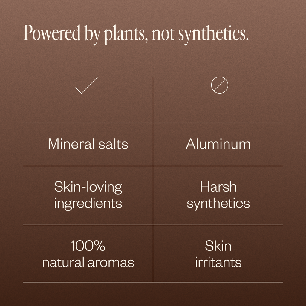 Natural Deodorant Duo
